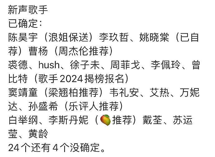 网传陈昊宇拿下浪姐总冠军后保送下一战歌手… - 1