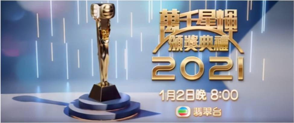搞新意！TVB颁奖礼效仿金像奖，各奖项5强候选人齐聚电视城拍场刊 - 1