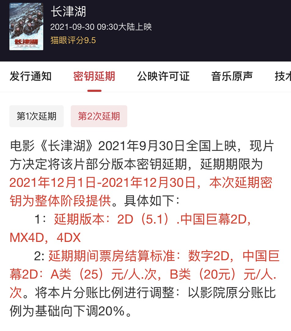 《长津湖》含预售票房超《战狼2》，成中国影史第一，创28项记录 - 5