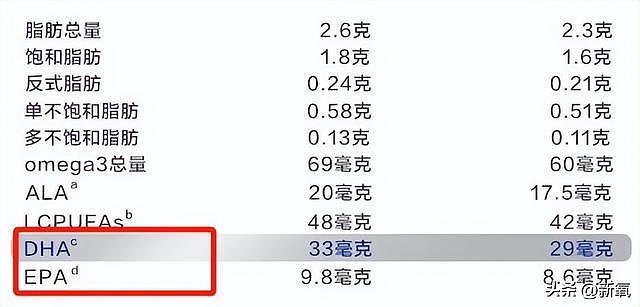 当初打败周洁琼的国民初C，如今要靠植发才能硬撑？ - 20