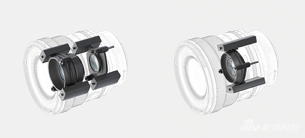 索尼发布最轻F4恒定光圈电动变焦镜头：紧凑机身 为双影像设计 - 4