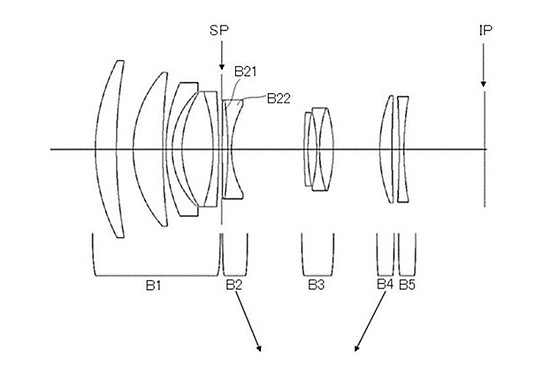 佳能发布两支RF微距镜头专利 - 3