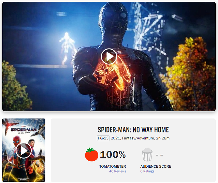 《蜘蛛侠：英雄无归》迎来首映礼，烂番茄新鲜度100%获赞无数 - 5