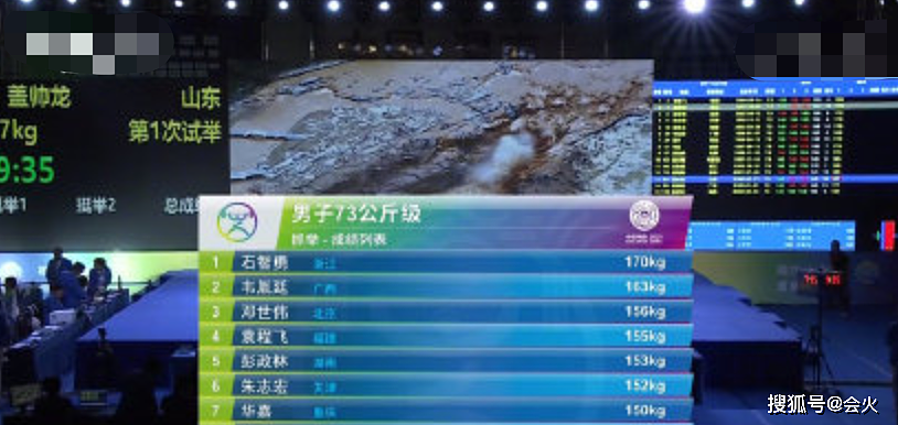 奥运冠军石智勇再夺冠军！仅恢复训练3周，隔2个月再破世界纪录 - 1