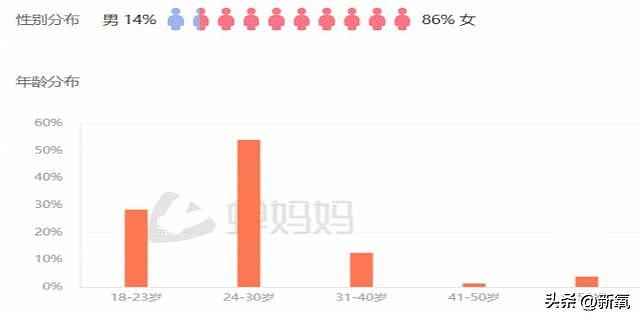 这个男人能嫁吗？这世上有哪个男的经得起这种分析 - 29