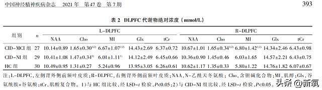 又是一个栽在男人身上的女顶流，谷爱凌的口碑还在持续崩坏 - 23