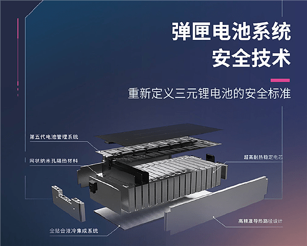 搭载“弹匣电池” 2022款广汽AION S Plus上市：15.38万起售 - 5