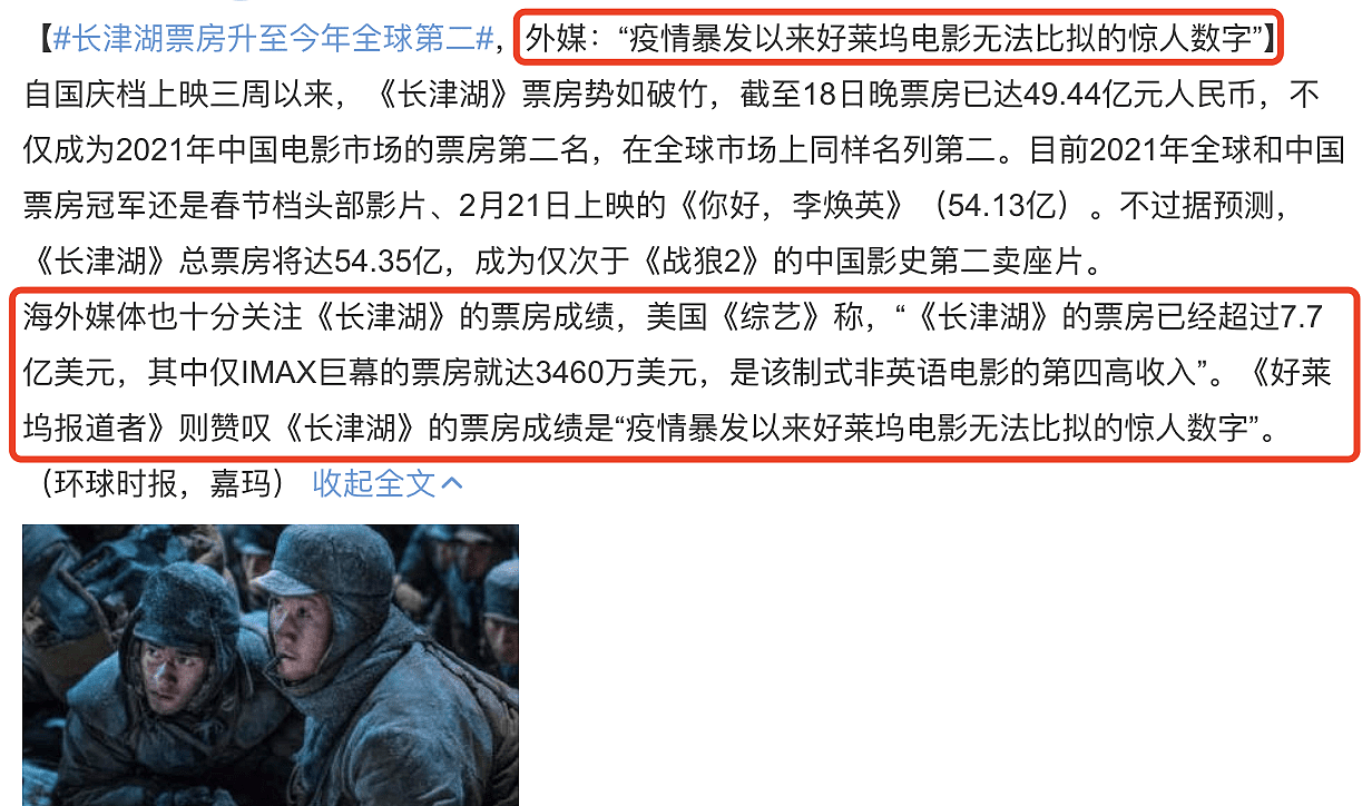 《长津湖》票房破50亿，成中国影史第四部50亿影片，打破26项记录 - 3