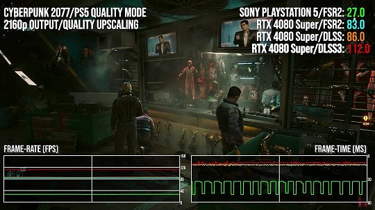 DF公布4080 Super vs PS5对比视频 RTX4080S速度提高近3.1倍 - 2
