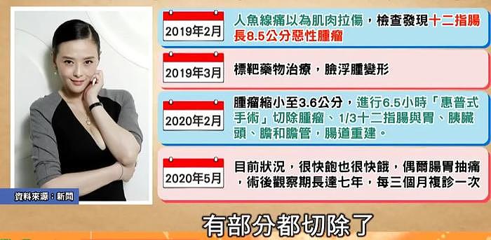 娱乐圈又一姐弟恋崩了！女方不能生育，男方被曝性侵还盼老婆早死 - 15