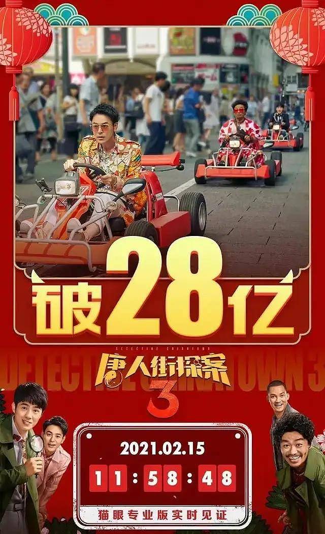 春节档票房破40亿！跟2021年比仍有差距，票价和口碑为主要问题 - 2