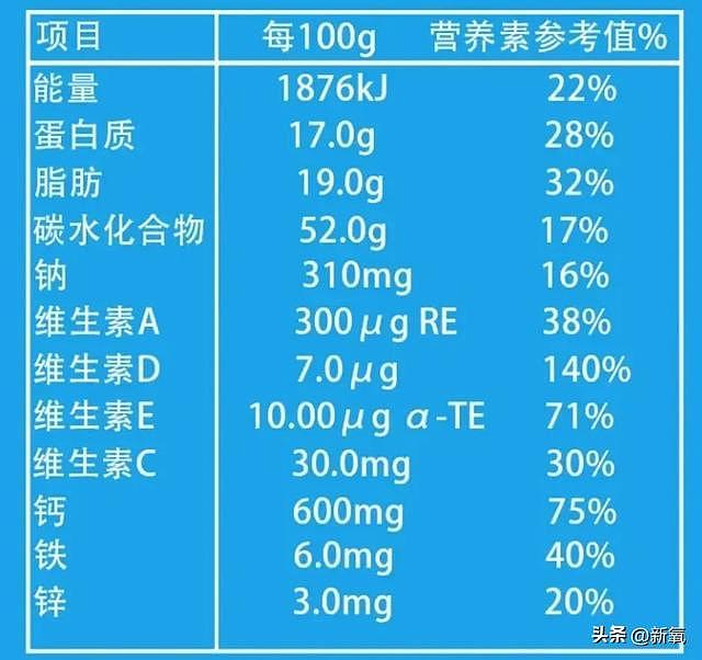 当初打败周洁琼的国民初C，如今要靠植发才能硬撑？ - 26