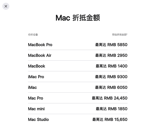 苹果以旧换新突然涨价！iPhone、Mac又升值了 最高能抵2万元 - 4