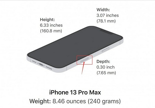 美版 iPhone 13 Pro Max 右侧有个天线