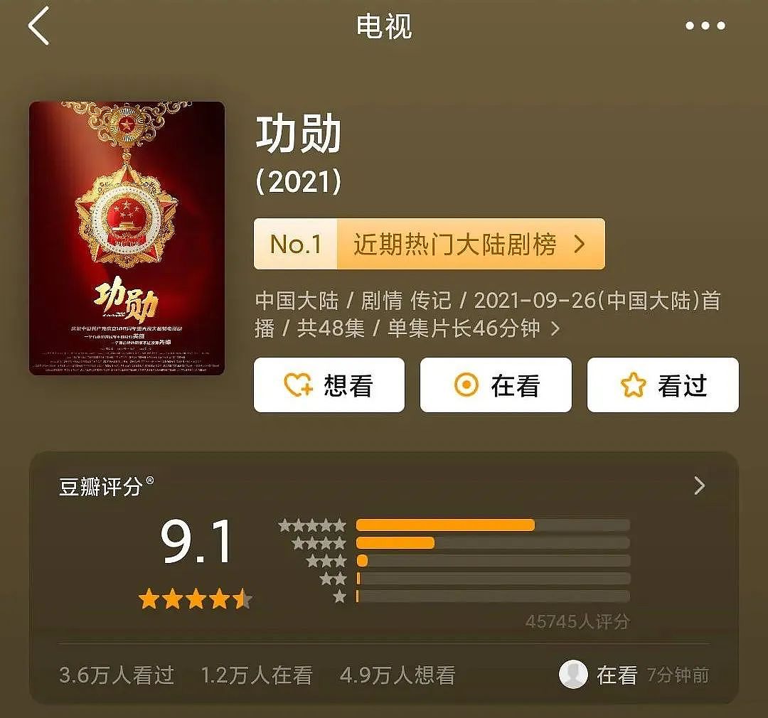豆瓣剧集周榜前十，台湾剧最多，港剧最高9分，国产剧大多不及格 - 2