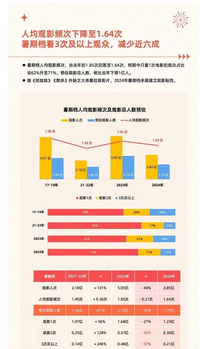 冲在挨骂第一线，他们想说…… - 4