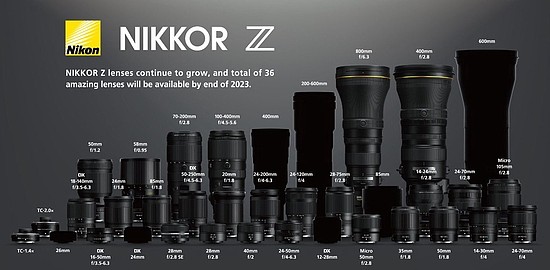 尼康Z 85mm f/1.2 S镜头曝光，预计2023年推出 - 6
