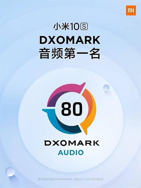 永别了！一代旗舰小米10S售完下架：曾霸榜DXO音频榜 - 1