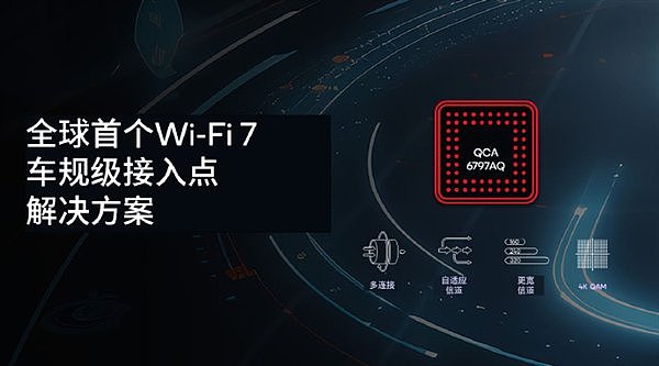 高通推出全球首款汽车Wi-Fi 7芯片：峰值速率5.8Gbps - 1