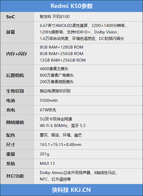 天玑8100能打还不热！Redmi K50首发评测：光学防抖 夜景惊艳 - 3