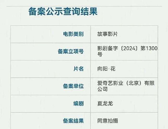 赵丽颖陪知名导演吃饭被拍！冯小刚谈笑风生，两人或又将深入合作 - 3