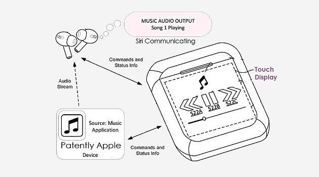 苹果AirPods新专利：耳机充电盒配有触控屏，可控制音乐播放等 - 1