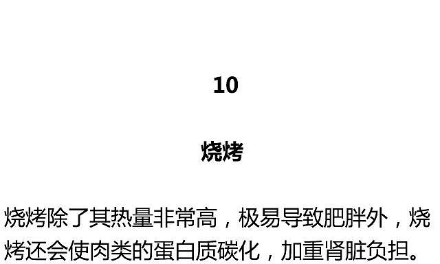 健身圈公认最易发胖的十大食物&最易瘦身的十大食物 - 10