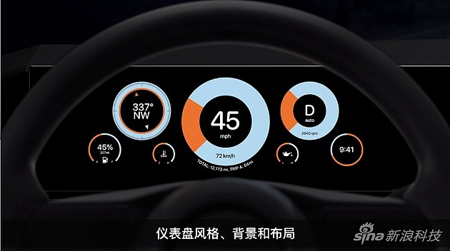 iOS16中CarPlay功能大更新，多款仪表盘设计实时路线显示 - 3