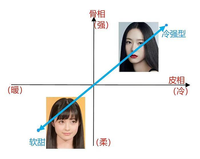 从香香公主到油腻牛蛙脸，她这次直播开撕却被网友痛骂不配上桌了… - 29