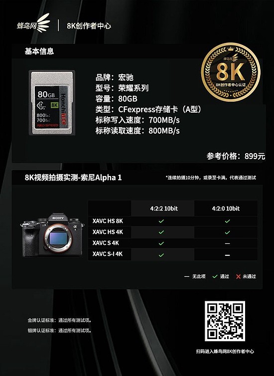 轻松玩转8K视频 宏驰荣耀极速80GB CFE-A卡评测 - 11