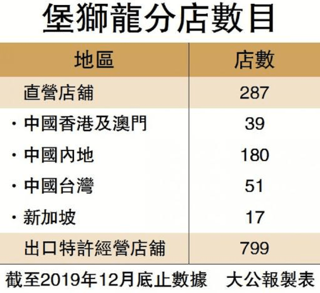 霍家再掀遗产风波，200亿三兄弟平分每人65亿？朱玲玲二嫁豪门？ - 44