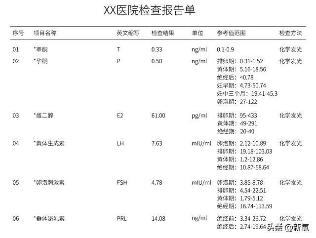 要不是美的实在过分，她这性格早在娱乐圈查无此人了吧 - 27