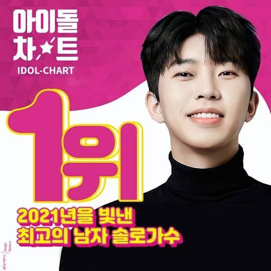 韩国歌手林英雄当选韩国2021年度最佳个人男歌手 - 1