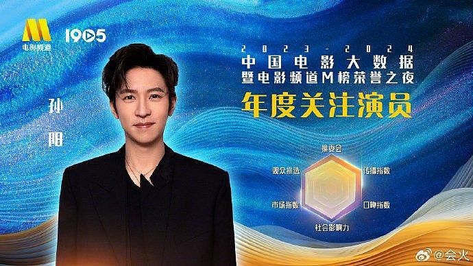 2024中国电影大数据荣誉之夜 年度实力演员：刘雅瑟、高叶、齐溪 - 13