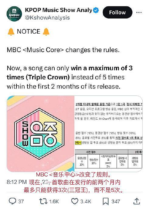 M.B.C 音乐中心再次更改了规则 - 1