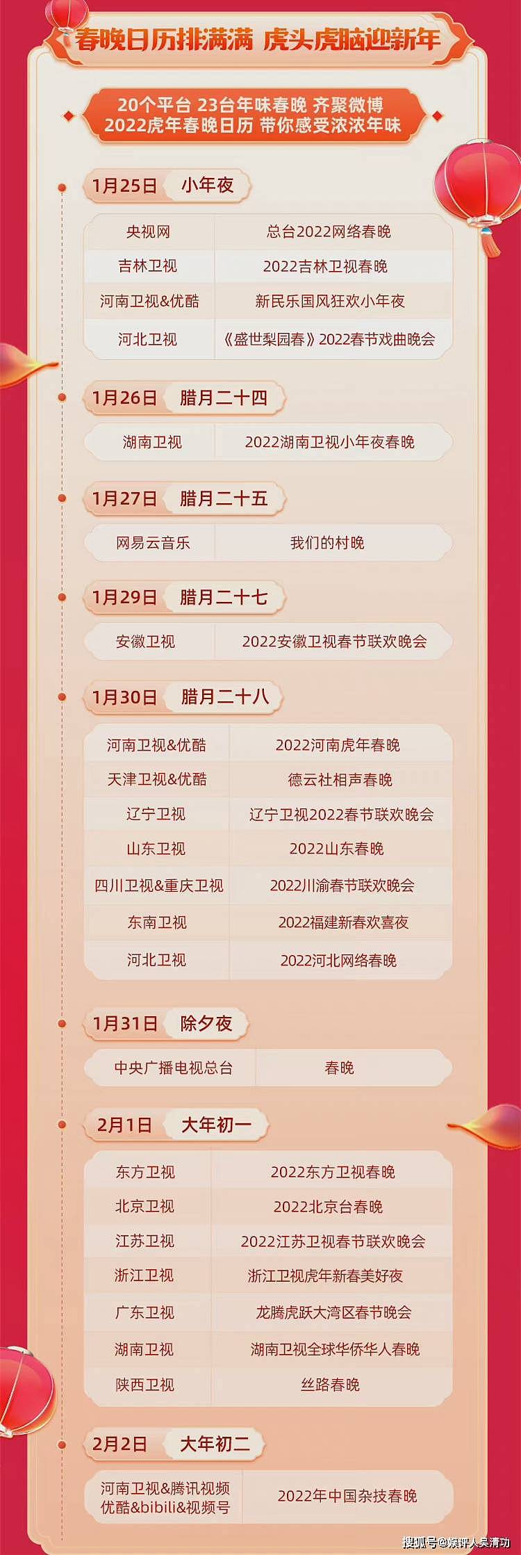 15台春晚阵容：张艺兴、赵丽颖、朱一龙、TFBOYS、angelababy领衔 - 1