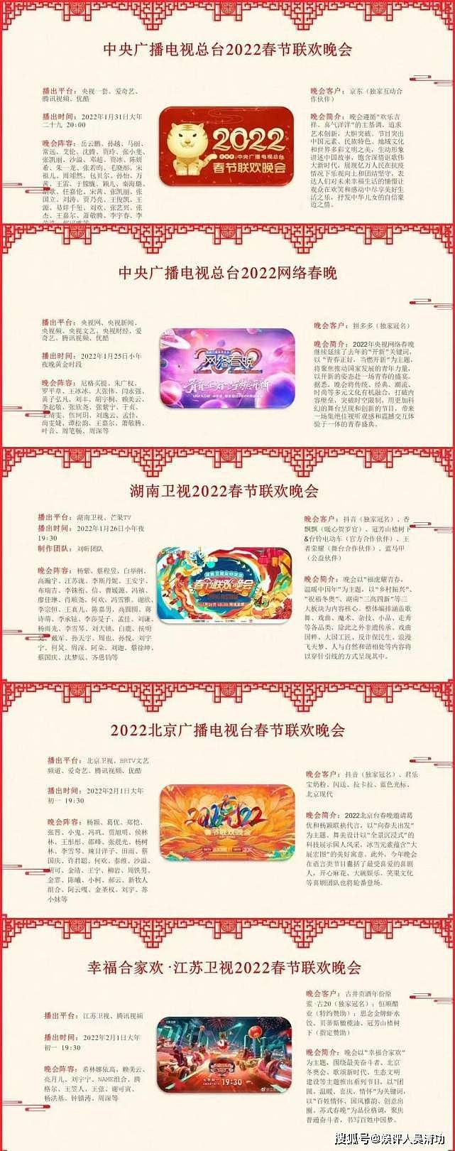 15台春晚阵容：张艺兴、赵丽颖、朱一龙、TFBOYS、angelababy领衔 - 2