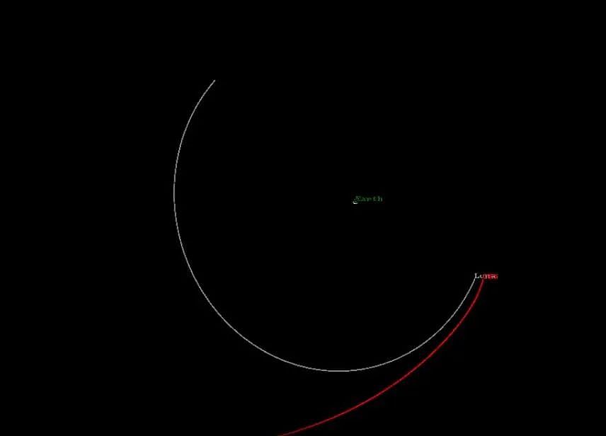 是要切入绕月轨道，还是要飞往金星？嫦娥5号轨道器在飞近月球