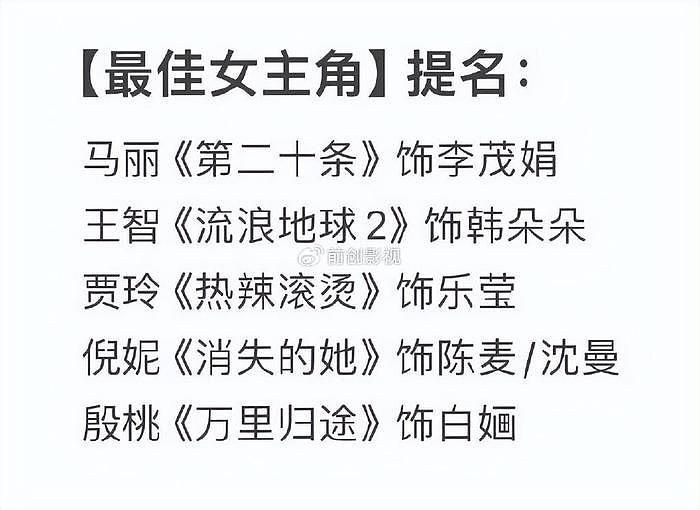 百花奖提名流量成主角，刘德华格格不入，赵丽颖有望改变85花格局 - 4