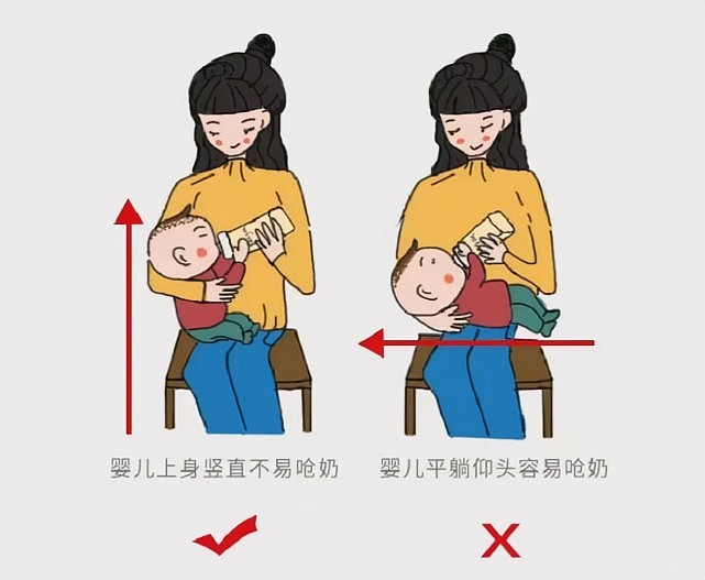 为什么小宝宝都爱吐奶？提醒：有效预防更重要，附具体方法 - 8