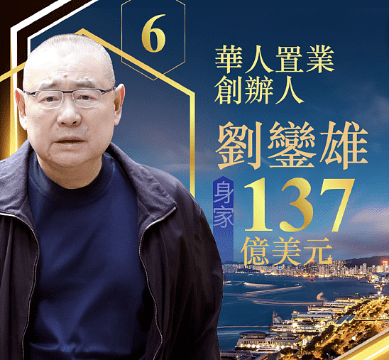 2022年香港富豪榜，李嘉诚以2千亿蝉联首富，赌王家3人上榜 - 12