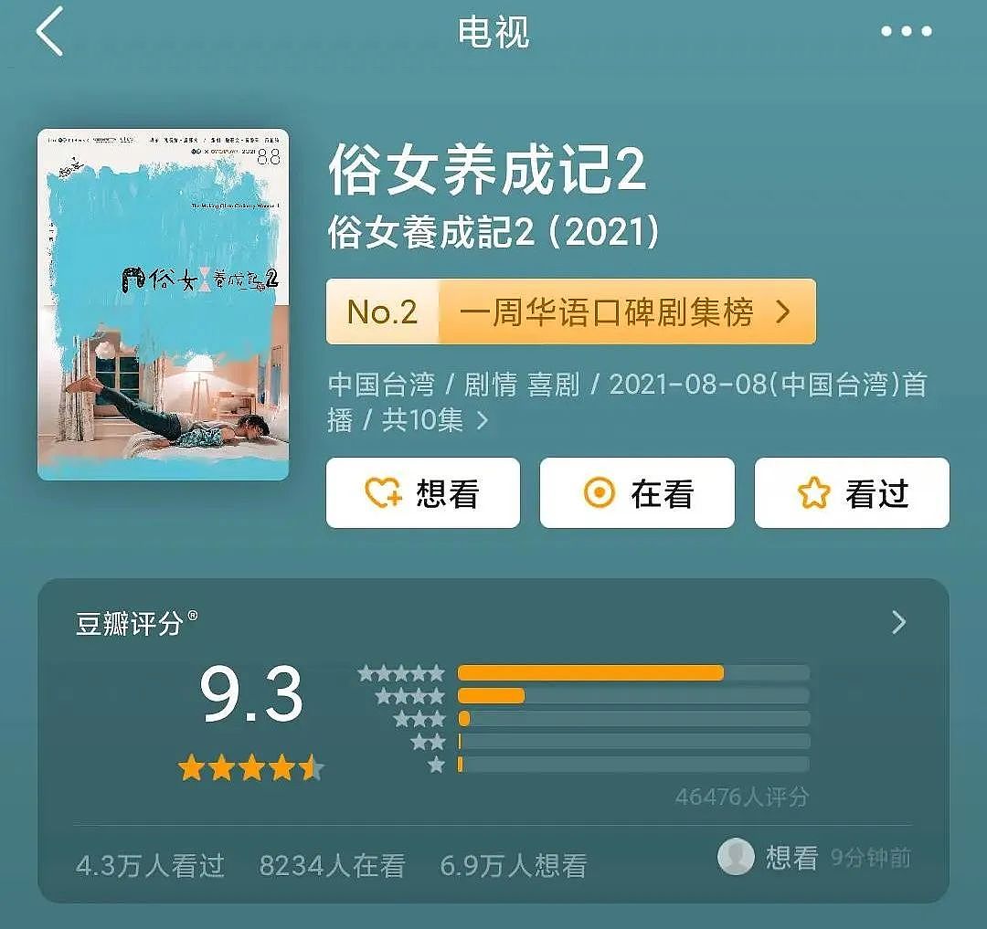 豆瓣剧集周榜前十，台湾剧最多，港剧最高9分，国产剧大多不及格 - 12
