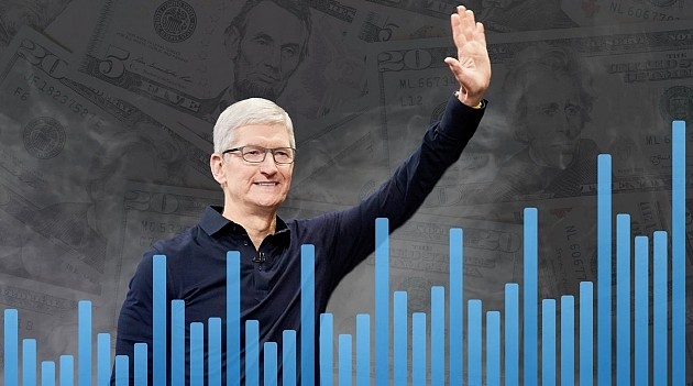 纽约大学教授推测，2030年苹果公司年收入将达万亿美元 - 1