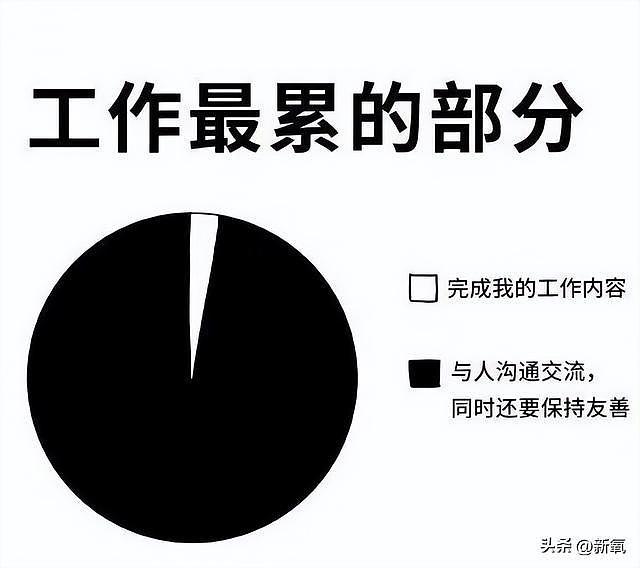 纯欲风天才少女自曝想要整容，这样的美貌基础却抱歉不够讨喜？ - 7