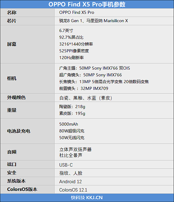 阴天也能拍出反光 OPPO Find X5 Pro首发评测：安卓影像王者诞生 - 3