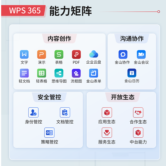 金山办公 WPS 365 宣布4月9日全新发布：“一站式 AI 办公” - 2