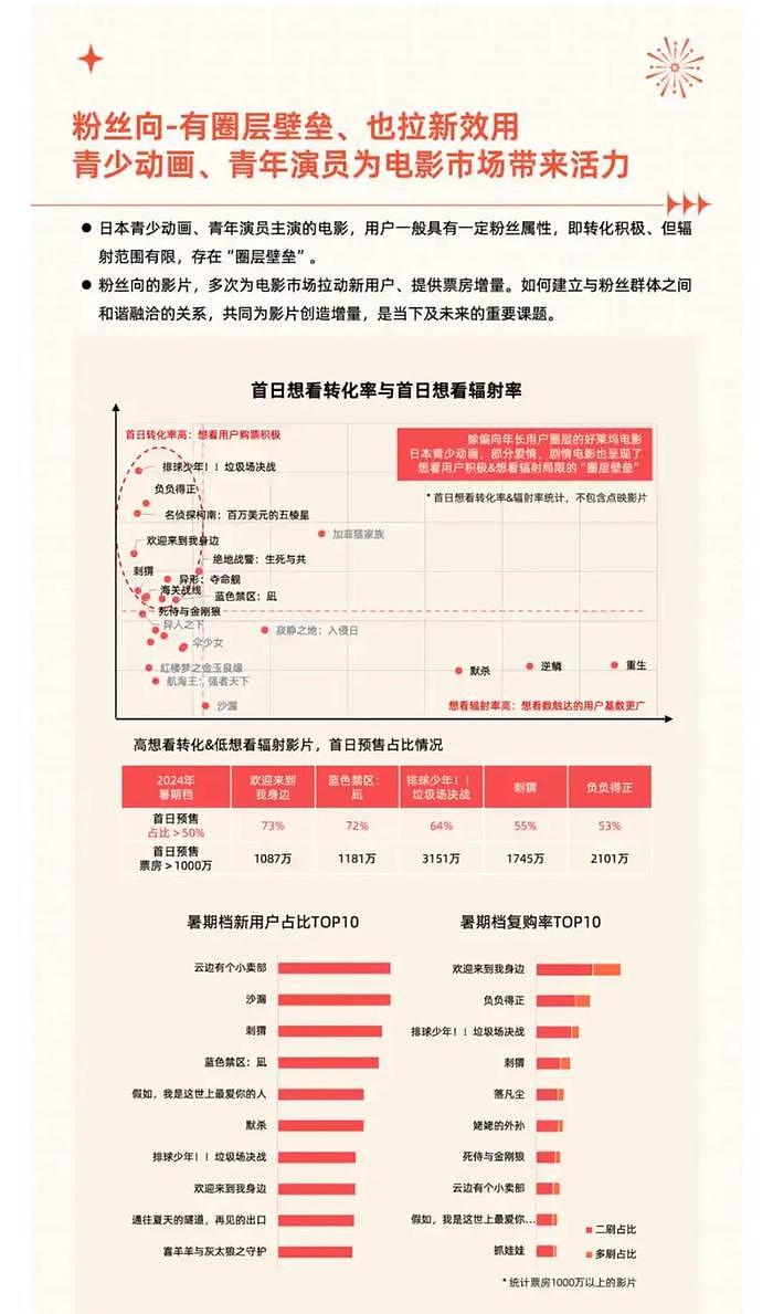 冲在挨骂第一线，他们想说…… - 9