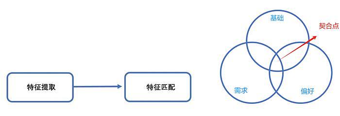 从香香公主到油腻牛蛙脸，她这次直播开撕却被网友痛骂不配上桌了… - 42