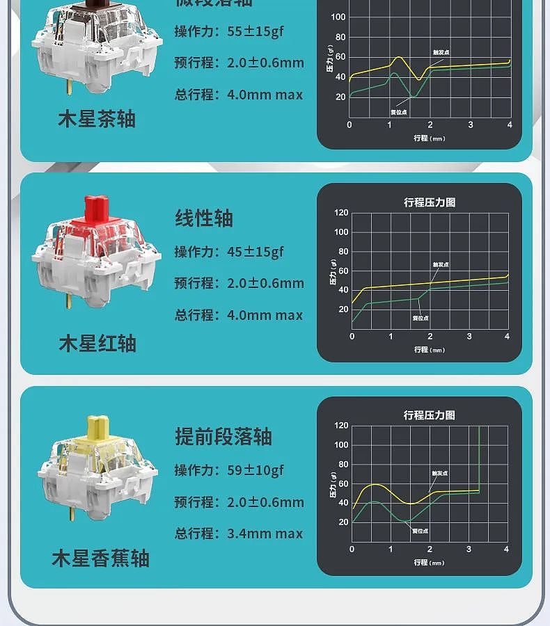 Keychron Q13 Max 三模客制化机械键盘开售：多媒体旋钮 + CNC 铝合金机身，1400 元 - 10