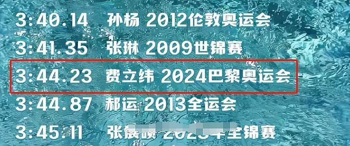 孙杨复出首战小组第一！现场采访落泪满脸沧桑，网友叹宝刀未老 - 24